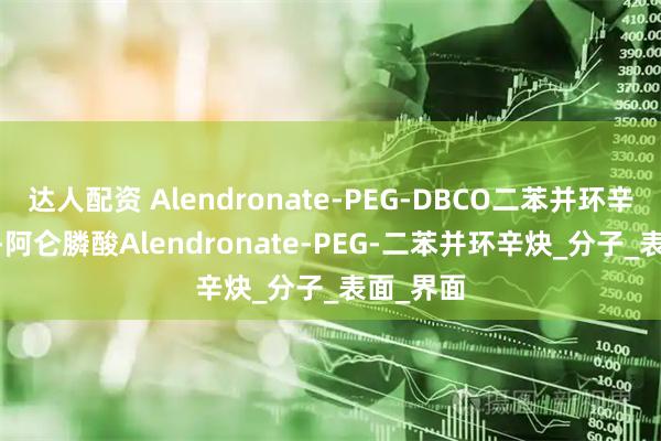 达人配资 Alendronate-PEG-DBCO二苯并环辛炔-PEG-阿仑膦酸Alendronate-PEG-二苯并环辛炔_分子_表面_界面